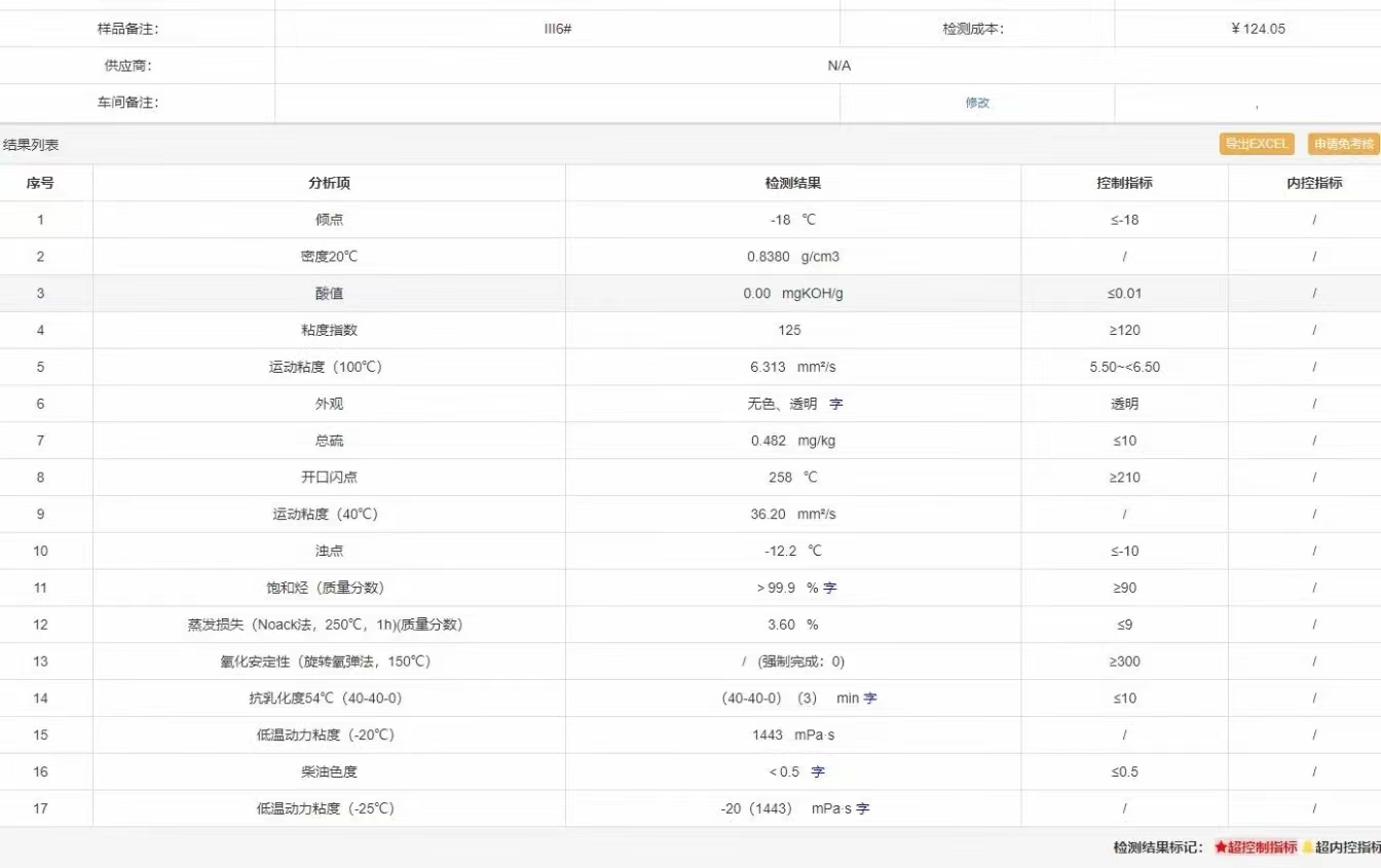 lll類基礎(chǔ)油150N9650