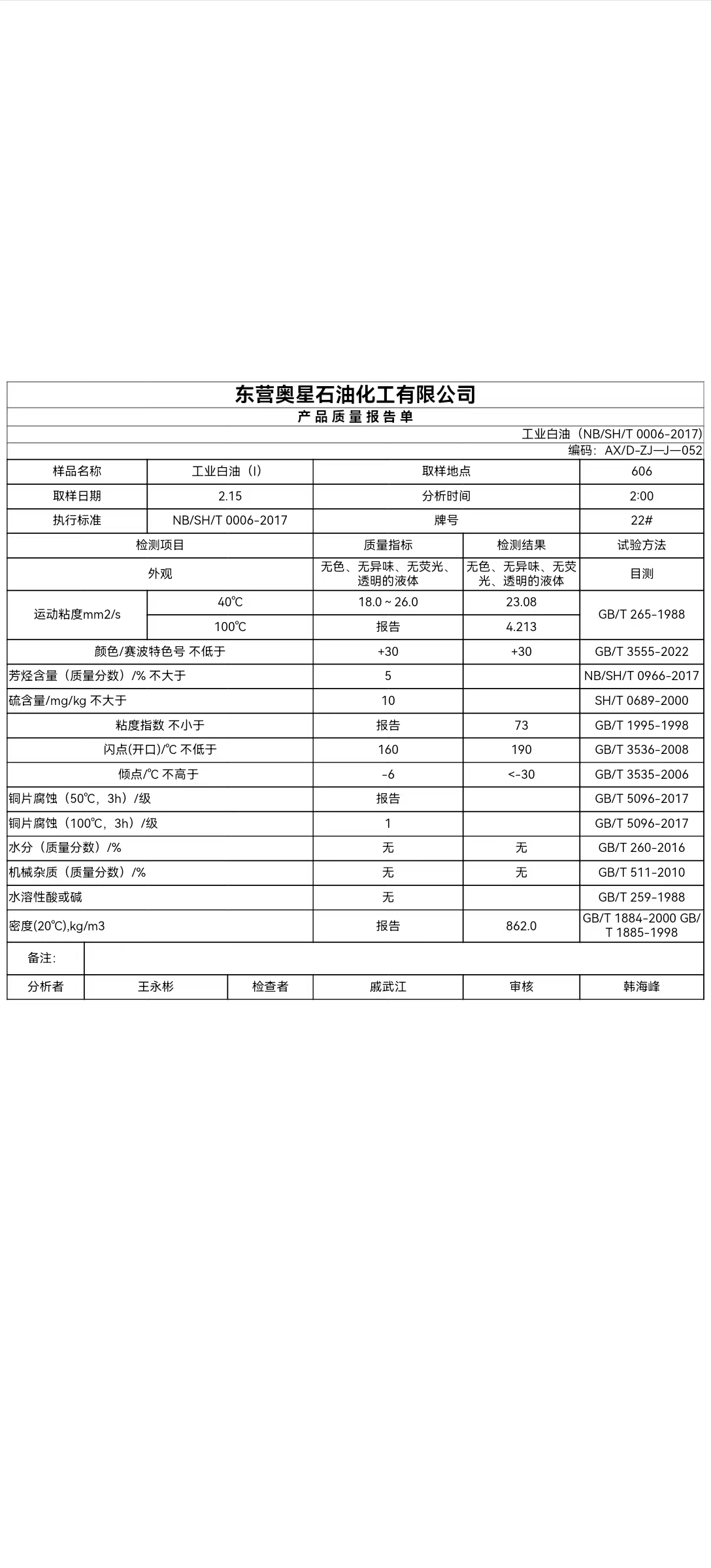 奧星22號白油7700元每噸煉廠提